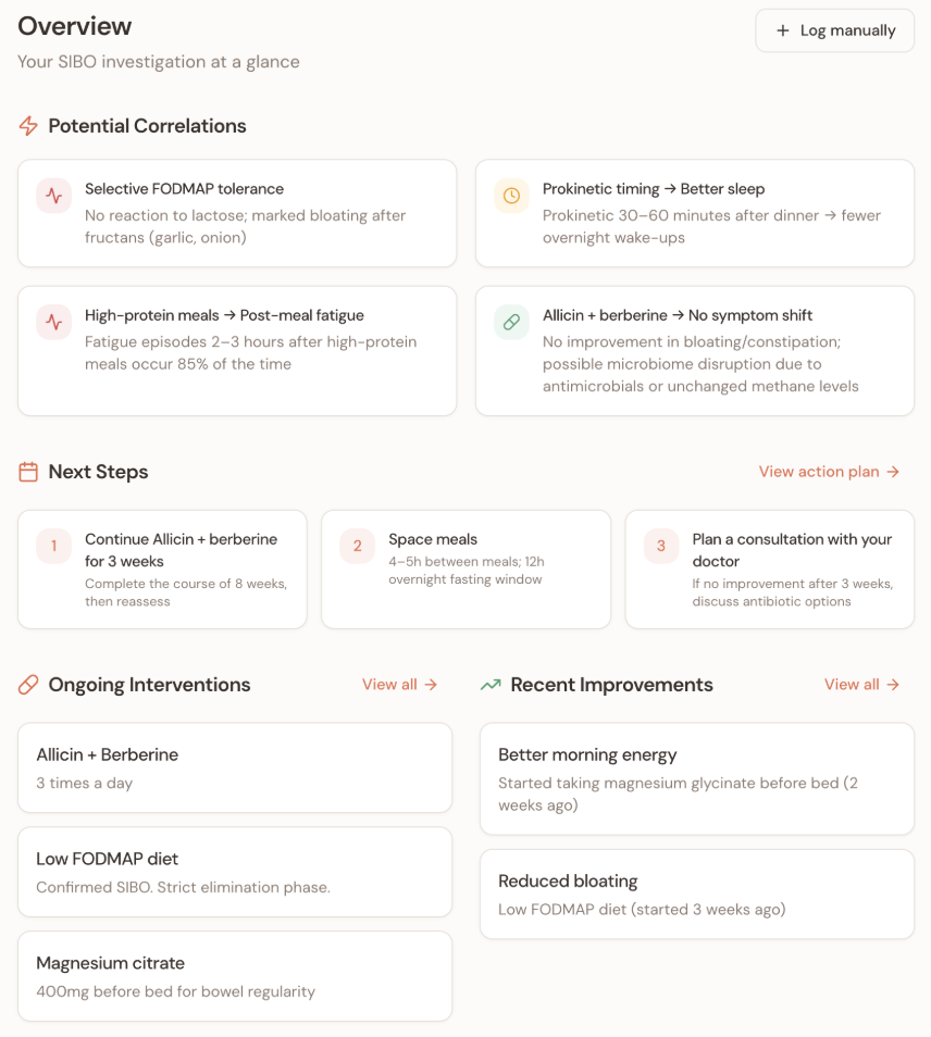 Complete gut health history for IBS appointment — what to include